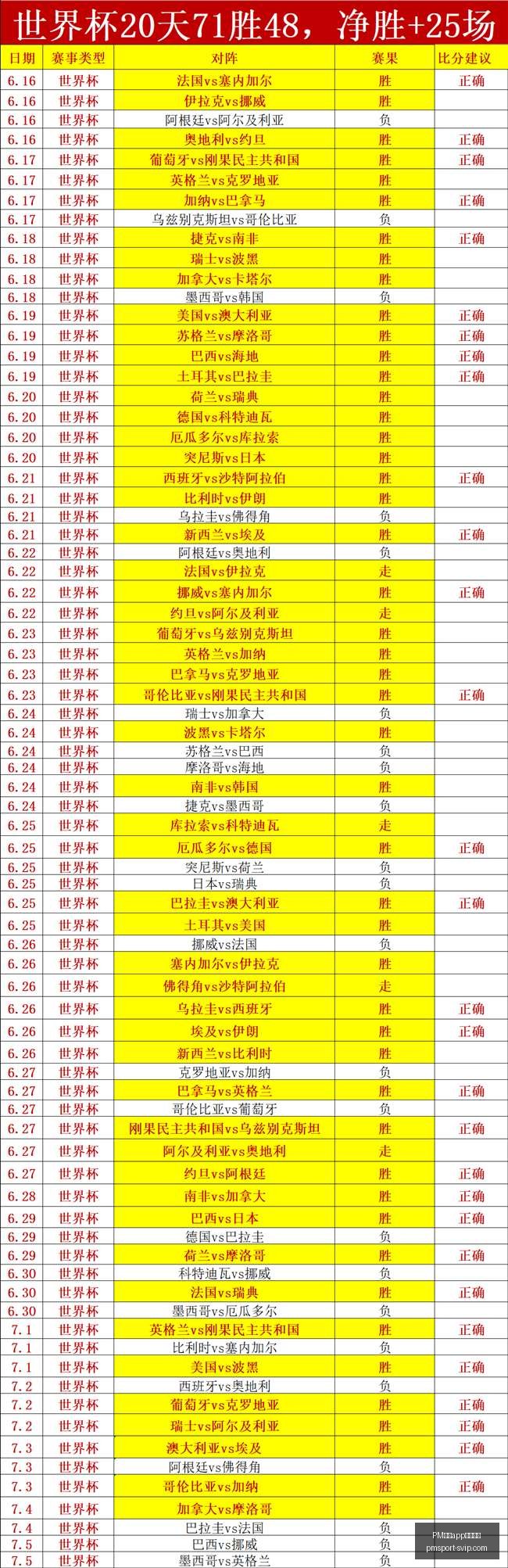 足球篮球专,家风头正劲,风林火山,PM体育app下载平台官网,PM体育,PM体育App,PM体育直播,PM体育娱乐