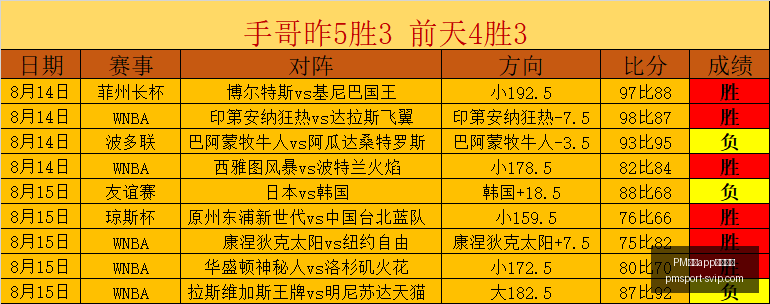 足球篮球专,家风头正劲,风林火山,PM体育app下载平台官网,PM体育,PM体育App,PM体育直播,PM体育娱乐
