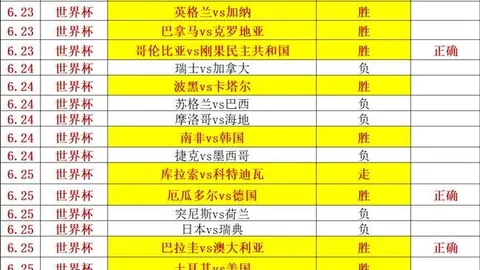足球篮球专家风头正劲PM体育直播：风林火山10连红战绩耀眼，朱宇桐6连红再创辉煌